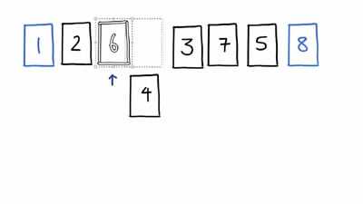 Sorting visualization