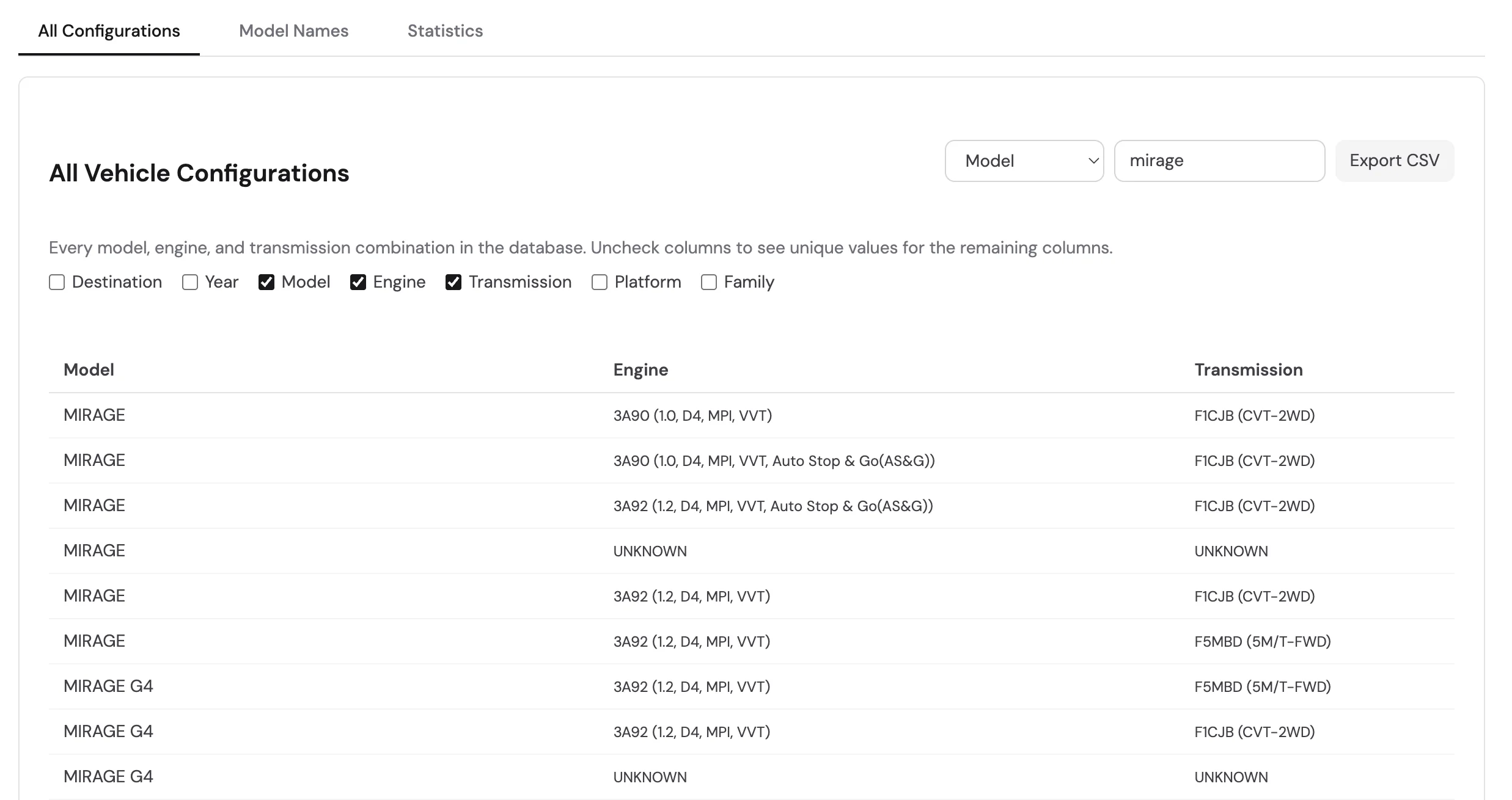 All configurations showing the different engines and transmissions the Mirage is sold with