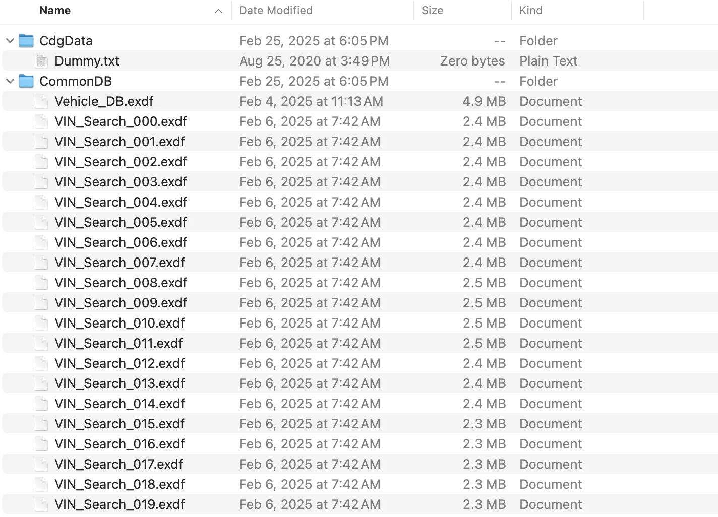 EXDF files in folders